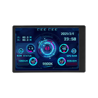 Turing 3.5 inch Statistiekenscherm